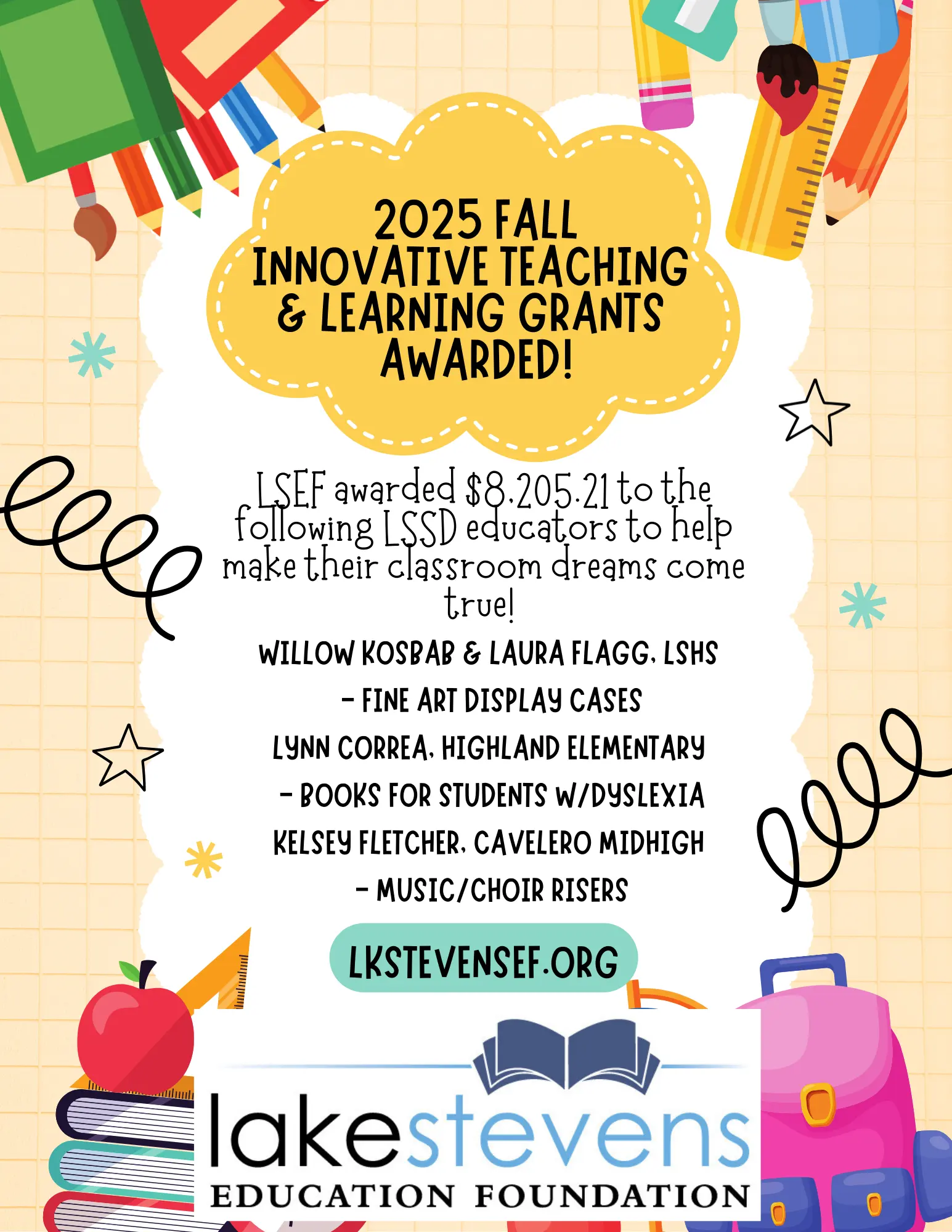 2025 fall innovative teaching & learning grants awarded 25